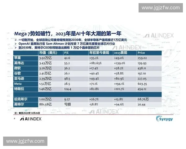 全球资本加速布局体育产业高质量发展与投资新机遇分析 全球资本加速布局体育产业高质量发展与投资新机遇分析