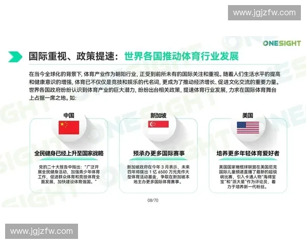 体育营销顾问助力品牌创新升级实现精准目标客户群体定位与市场渗透