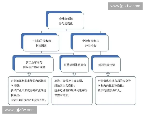 体育品牌全球化战略：挑战与机遇并存的国际市场拓展路径分析