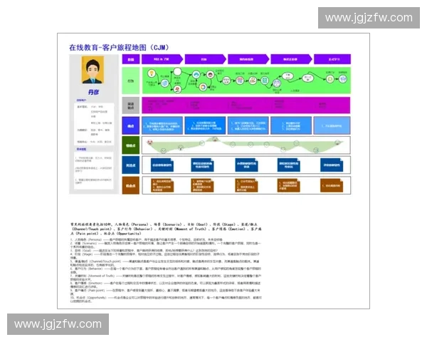 以动作触发即时反馈机制重塑用户体验与行为效率提升路径整体设计