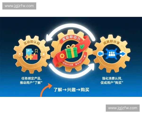 以体育复购为增长引擎打造用户长期价值与品牌活力新模式