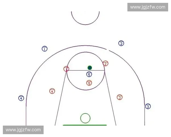 盯防转换在篮球比赛中的策略运用与实战分析 盯防转换在篮球比赛中的策略运用与实战分析