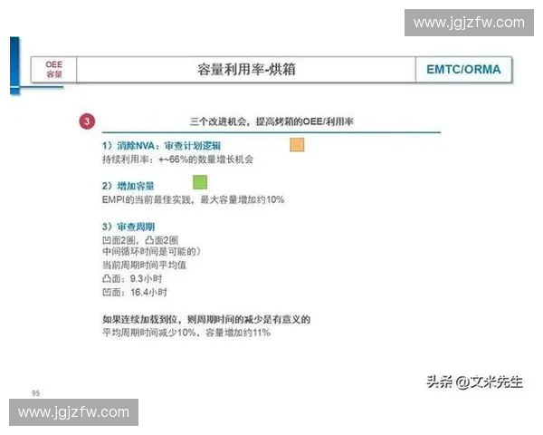 如何提升俱乐部运营效率打造高效管理模式与会员体验优化策略