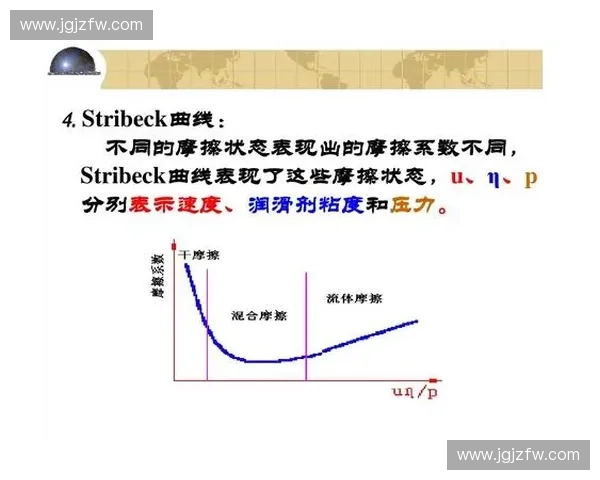 场地摩擦对运动表现与安全影响的机制研究与优化策略